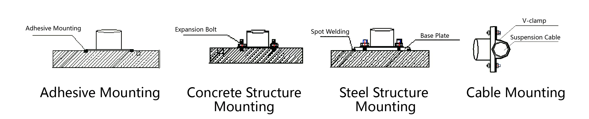 Akcelerometar（troosna os）JMCZ-2093AD、W slika 6