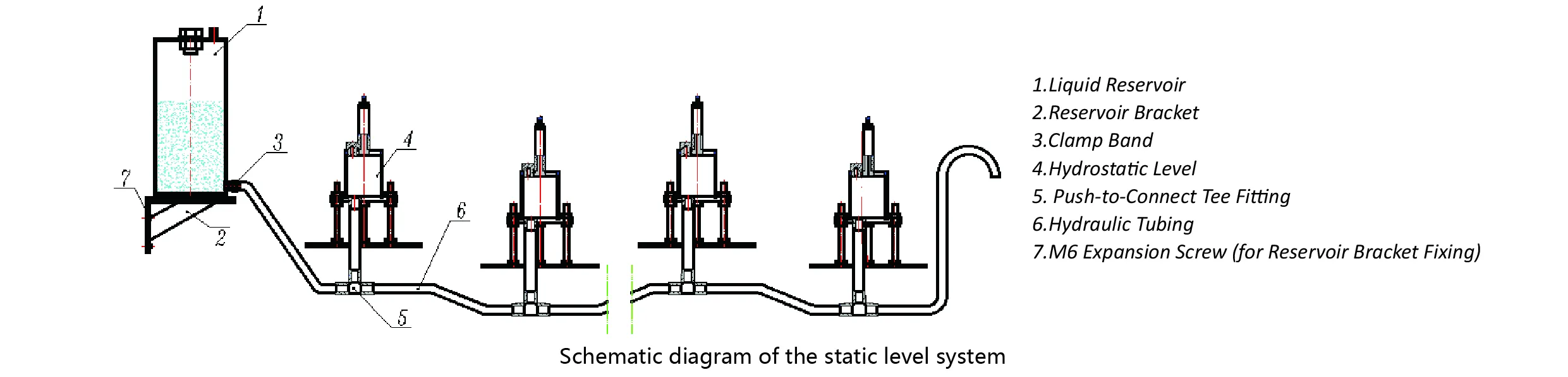 Induktivni frekvencijski modulirani hidrostatski senzor razine JMDL-62XXAT、ADT slika 8