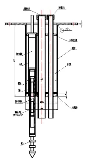 Pametni mjerač pomaka u više točaka JMDL-31XXAT slika 7